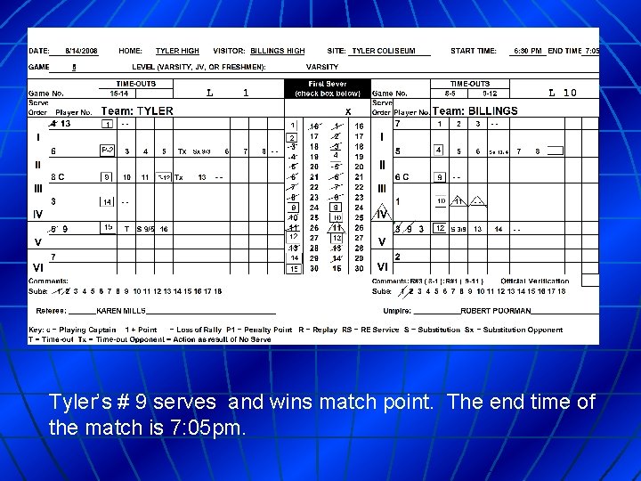 Tyler’s # 9 serves and wins match point. The end time of the match