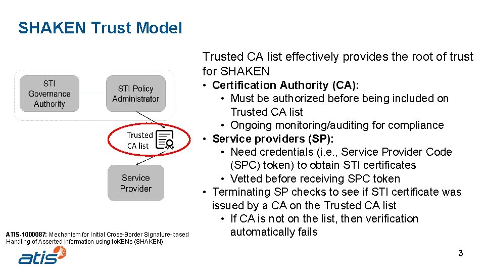 SHAKEN Trust Model Trusted CA list effectively provides the root of trust for SHAKEN