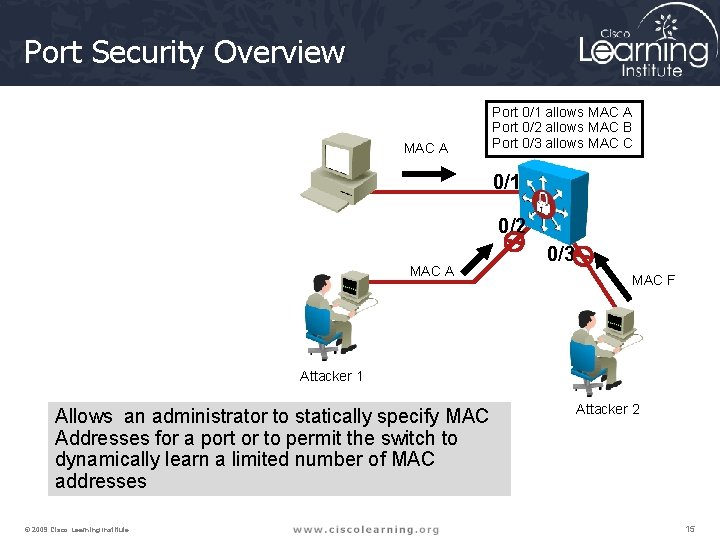 Port Security Overview MAC A Port 0/1 allows MAC A Port 0/2 allows MAC