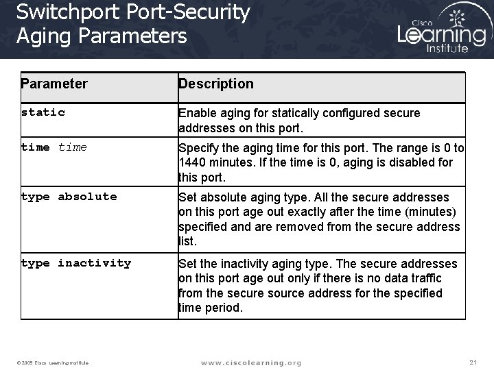 Switchport Port-Security Aging Parameters Parameter Description static Enable aging for statically configured secure addresses