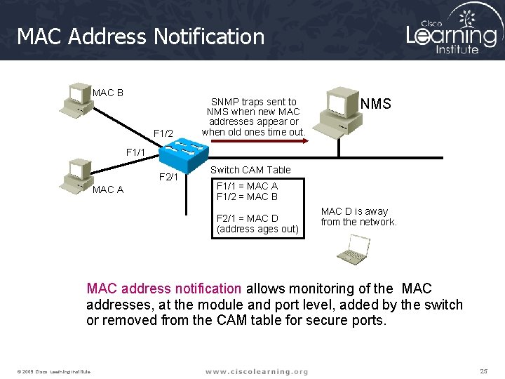 MAC Address Notification MAC B F 1/2 SNMP traps sent to NMS when new