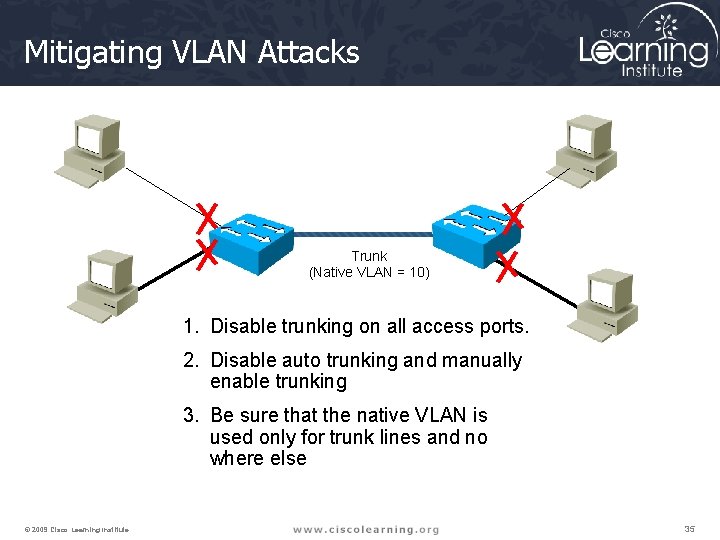 Mitigating VLAN Attacks Trunk (Native VLAN = 10) 1. Disable trunking on all access