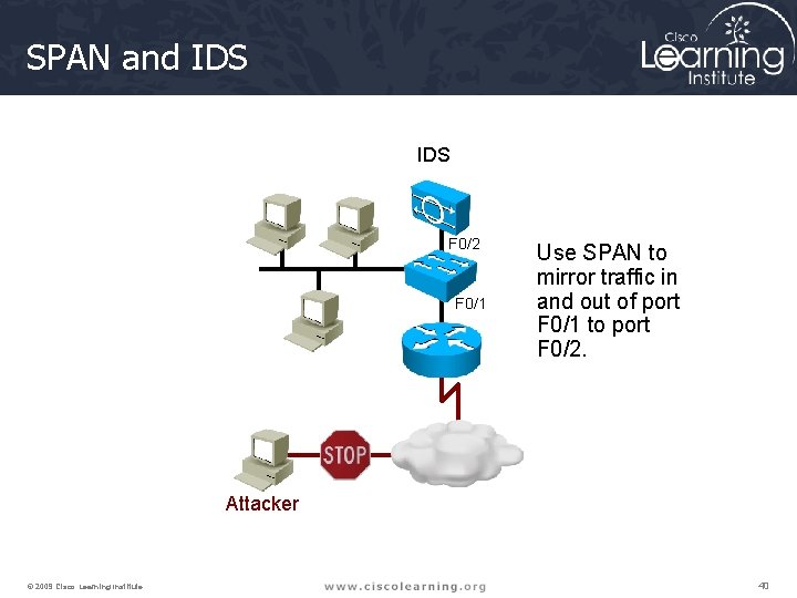 SPAN and IDS F 0/2 F 0/1 Use SPAN to mirror traffic in and