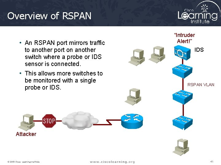 Overview of RSPAN “Intruder Alert!” • An RSPAN port mirrors traffic to another port