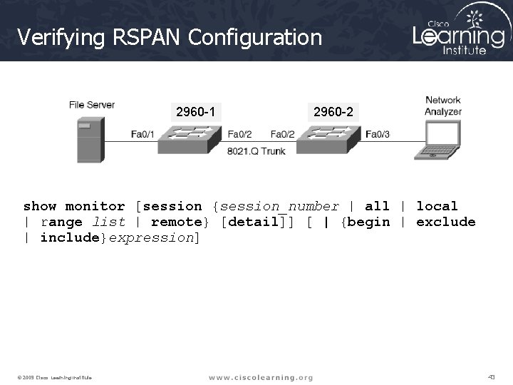 Verifying RSPAN Configuration 2960 -1 2960 -2 show monitor [session {session_number | all |