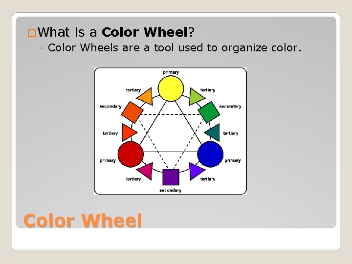 �What is a Color Wheel? ◦ Color Wheels are a tool used to organize