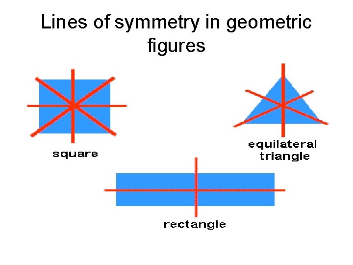 Lines of symmetry in geometric figures 