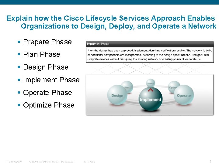 Explain how the Cisco Lifecycle Services Approach Enables Organizations to Design, Deploy, and Operate