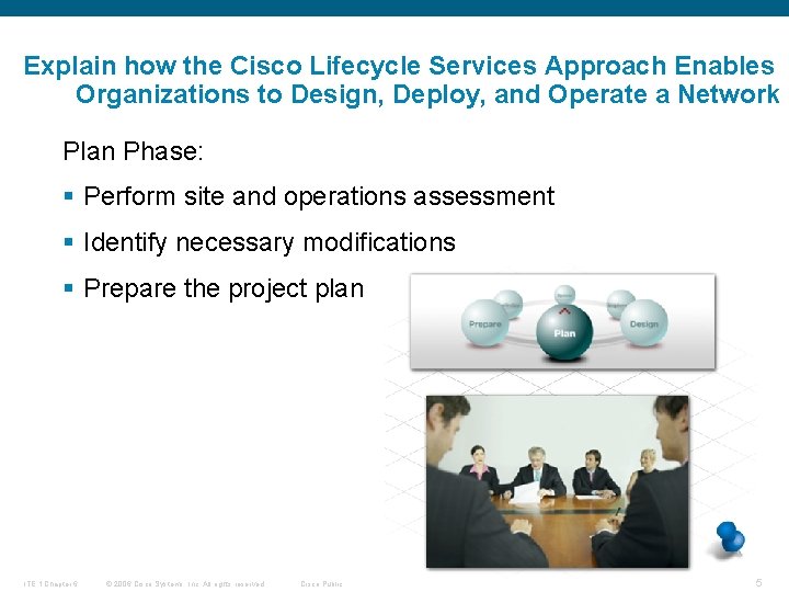 Explain how the Cisco Lifecycle Services Approach Enables Organizations to Design, Deploy, and Operate