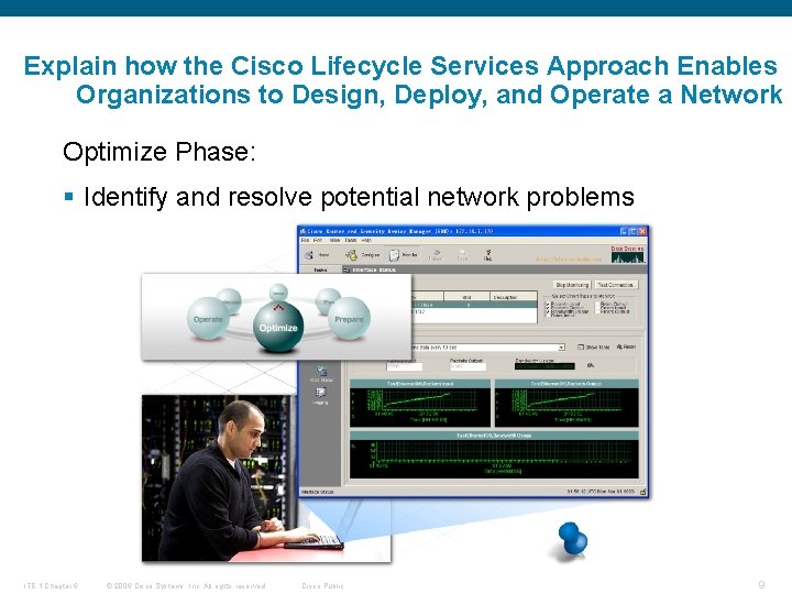 Explain how the Cisco Lifecycle Services Approach Enables Organizations to Design, Deploy, and Operate