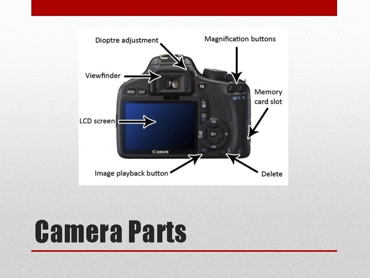 Camera Parts 