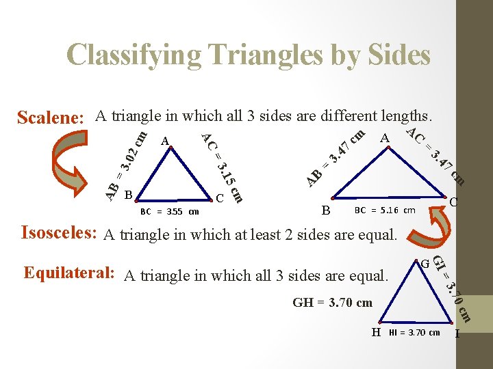 Classifying Triangles by Sides . 02 =3 cm AB 47 3. BC = 3.