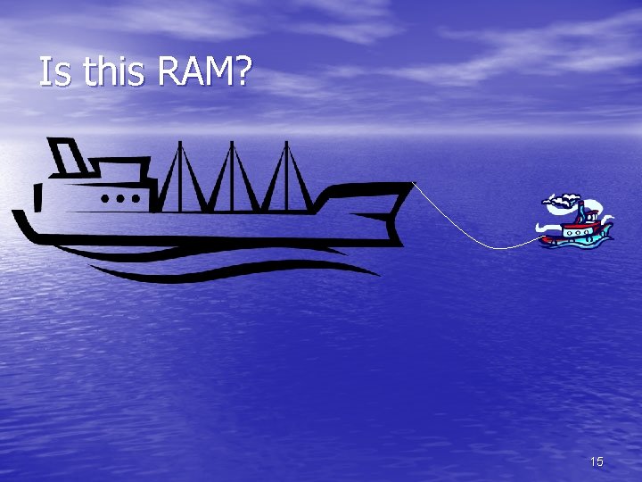 Is this RAM? 15 