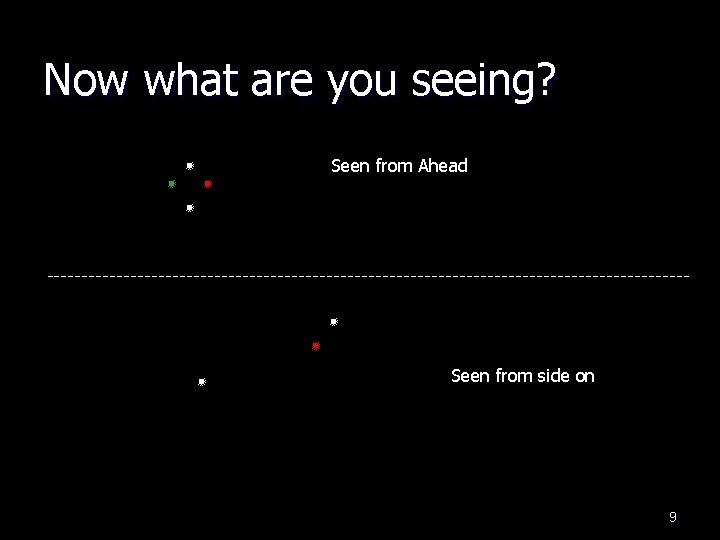 Now what are you seeing? Seen from Ahead Seen from side on 9 