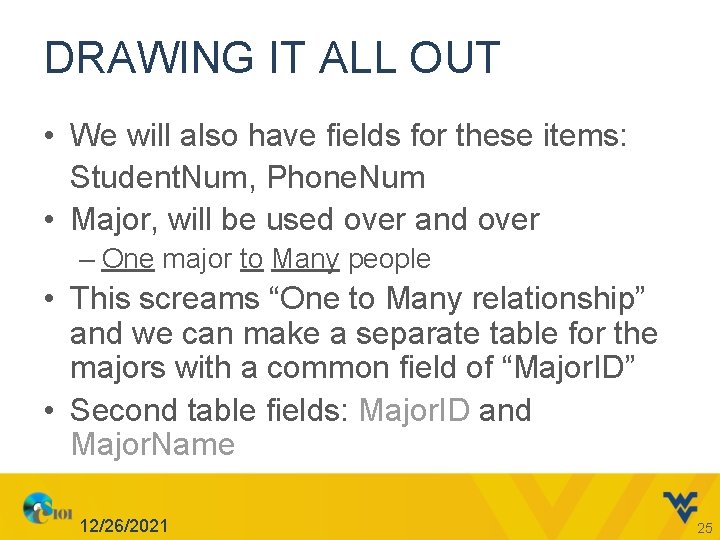 DRAWING IT ALL OUT • We will also have fields for these items: Student.