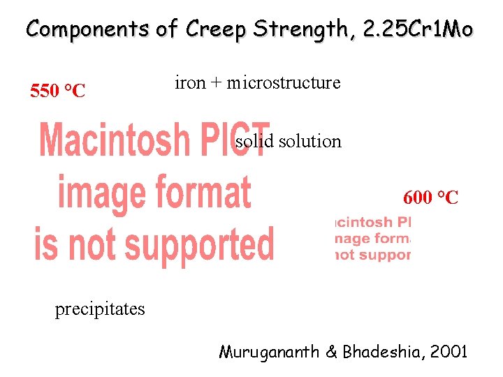 Components of Creep Strength, 2. 25 Cr 1 Mo 550 °C iron + microstructure