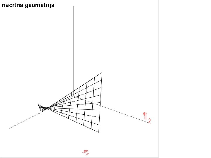 nacrtna geometrija 