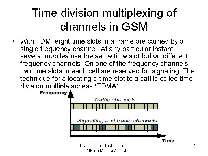 Time division multiplexing of channels in GSM • With TDM, eight time slots in