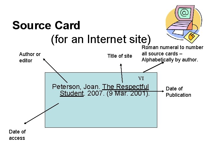 Source Card (for an Internet site) Author or editor Title of site Roman numeral