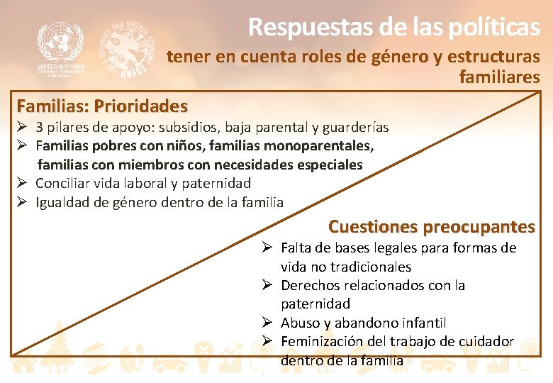 Respuestas de las políticas tener en cuenta roles de género y estructuras familiares Familias: