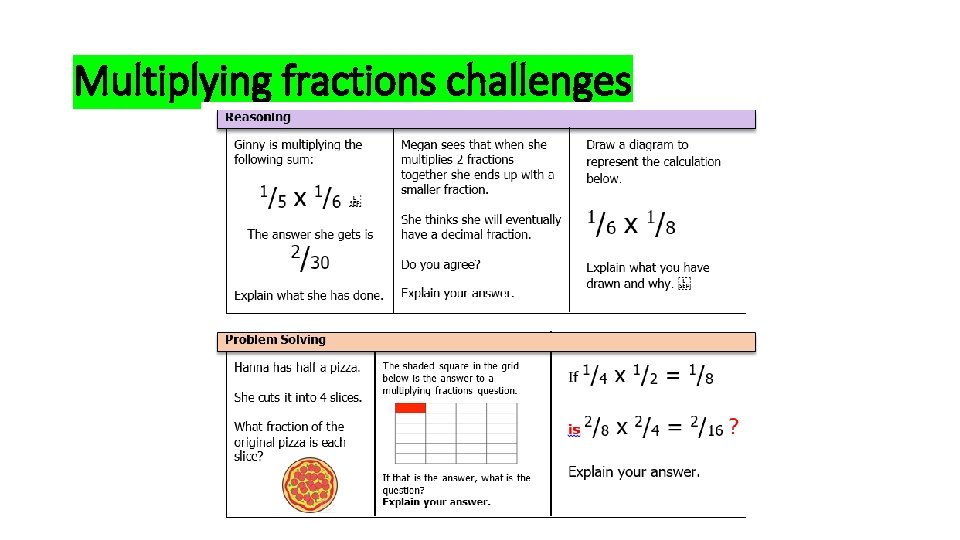 Multiplying fractions challenges 