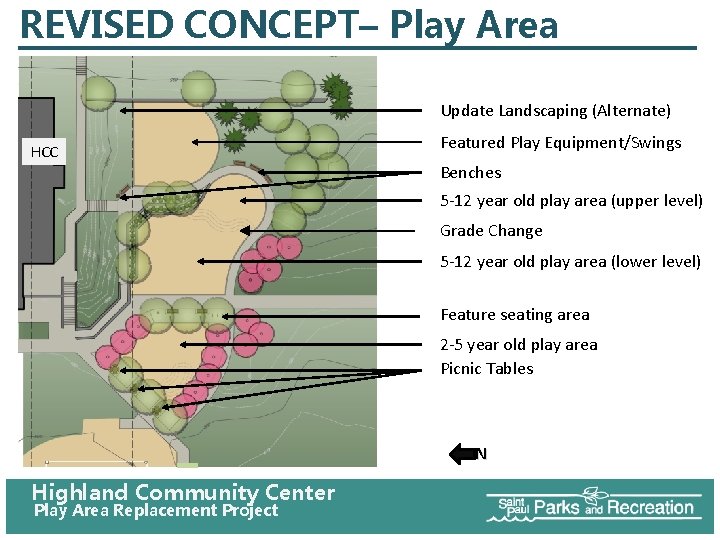 REVISED CONCEPT– Play Area Update Landscaping (Alternate) HCC Featured Play Equipment/Swings Benches 5 -12