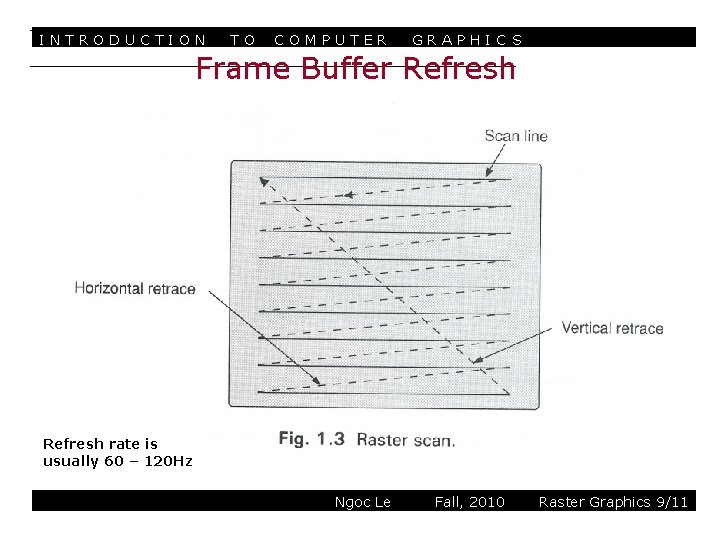 INTRODUCTION TO COMPUTER GRAPHIC S Frame Buffer Refresh rate is usually 60 – 120