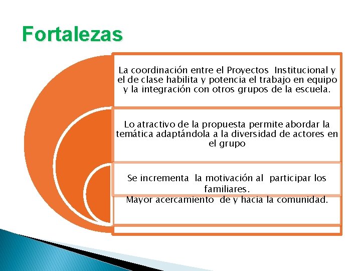 Fortalezas La coordinación entre el Proyectos Institucional y el de clase habilita y potencia Fortalezas La coordinación entre el Proyectos Institucional y el de clase habilita y potencia