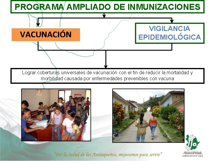 PROGRAMA AMPLIADO DE INMUNIZACIONES VACUNACIÓN VIGILANCIA EPIDEMIOLÓGICA Lograr coberturas universales de vacunación con el