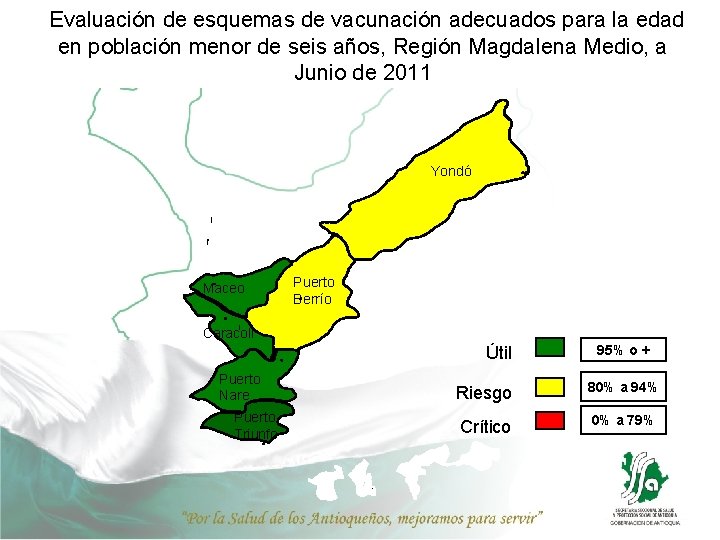 Evaluación de esquemas de vacunación adecuados para la edad en población menor de seis