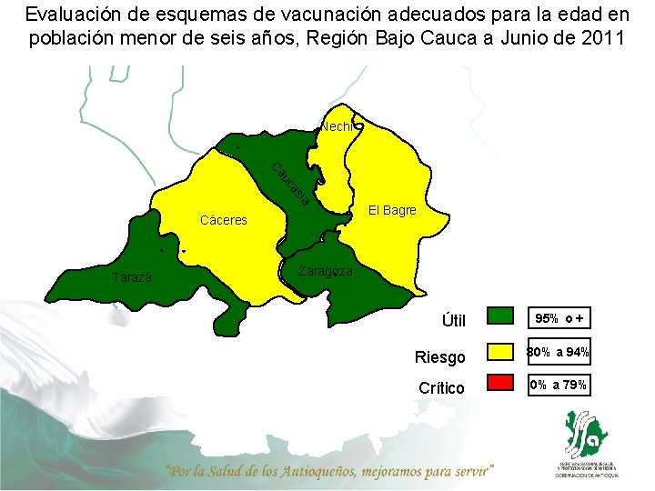 Evaluación de esquemas de vacunación adecuados para la edad en población menor de seis