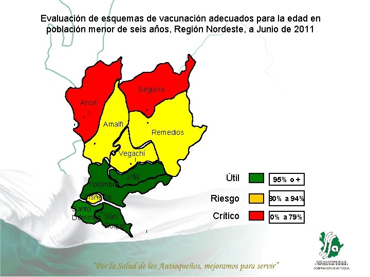 Evaluación de esquemas de vacunación adecuados para la edad en población menor de seis