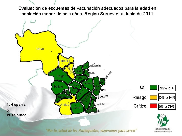 Evaluación de esquemas de vacunación adecuados para la edad en población menor de seis