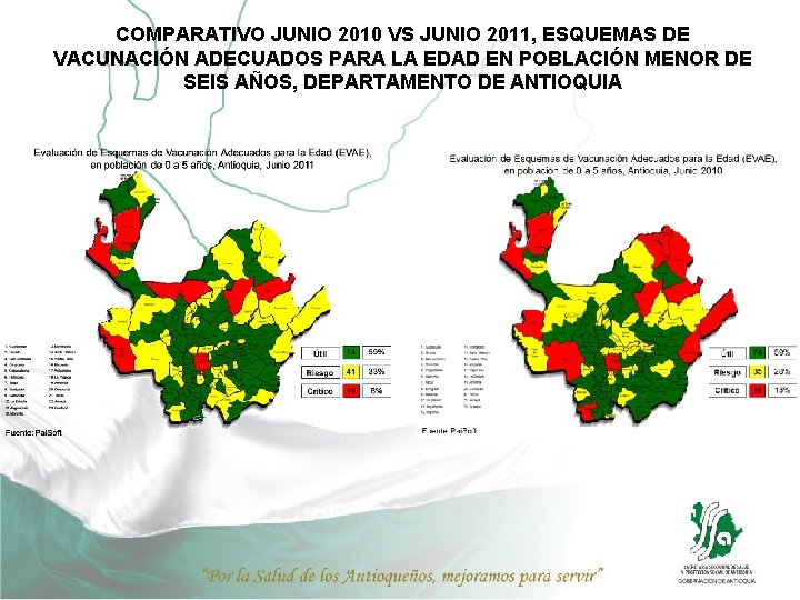 COMPARATIVO JUNIO 2010 VS JUNIO 2011, ESQUEMAS DE VACUNACIÓN ADECUADOS PARA LA EDAD EN