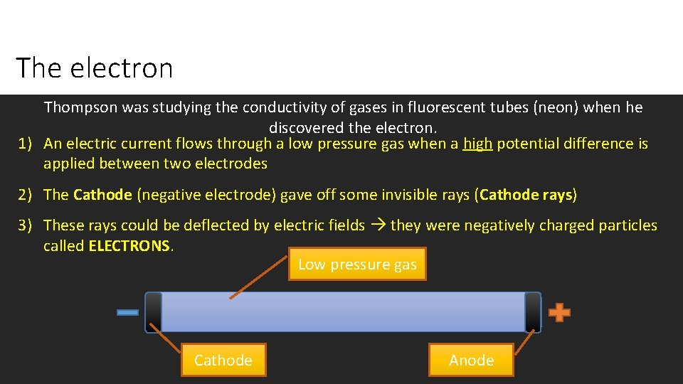 The electron Thompson was studying the conductivity of gases in fluorescent tubes (neon) when