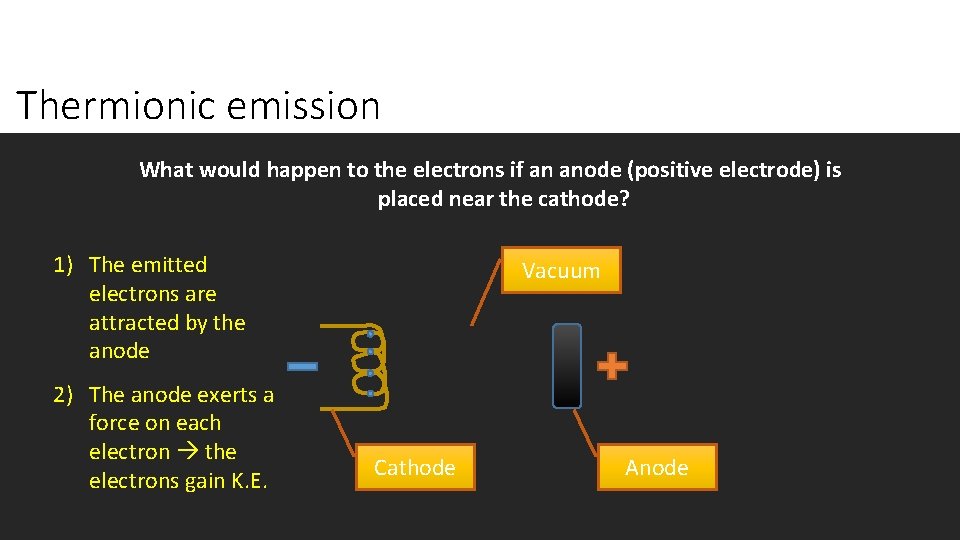Thermionic emission What would happen to the electrons if an anode (positive electrode) is