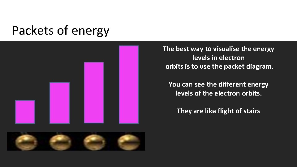 Packets of energy The best way to visualise the energy levels in electron orbits