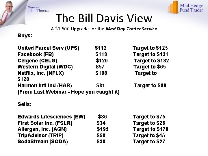 The Bill Davis View A $1, 500 Upgrade for the Mad Day Trader Service