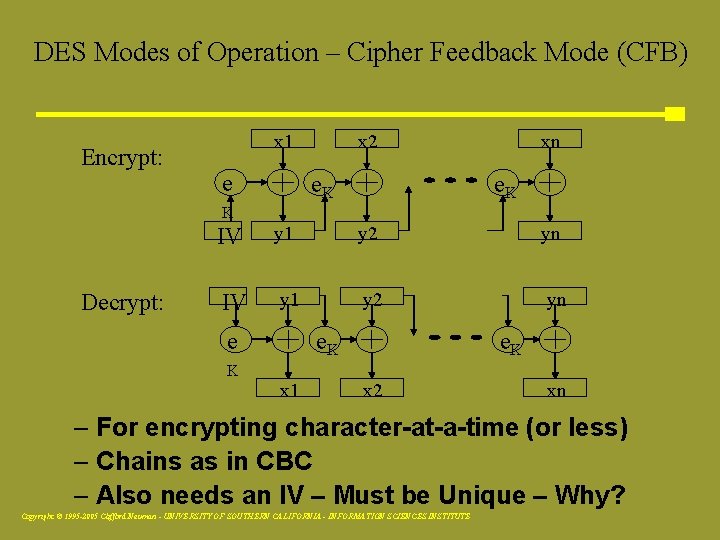 DES Modes of Operation – Cipher Feedback Mode (CFB) Encrypt: x 1 e x