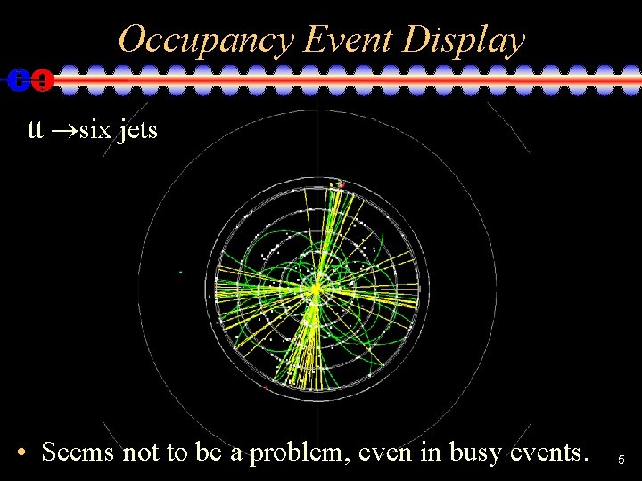 Occupancy Event Display tt six jets • Seems not to be a problem, even