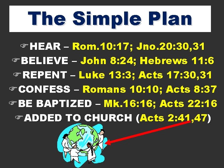 The Simple Plan FHEAR – Rom. 10: 17; Jno. 20: 30, 31 FBELIEVE –