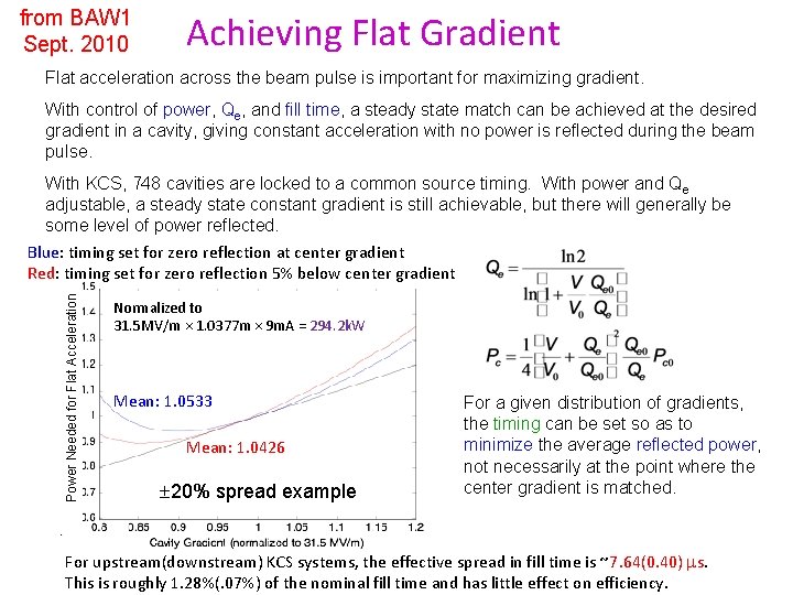 from BAW 1 Sept. 2010 Achieving Flat Gradient Flat acceleration across the beam pulse