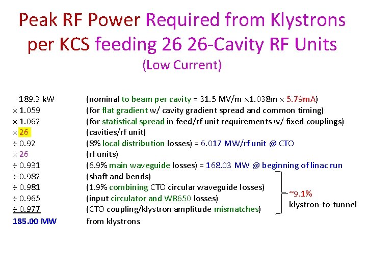 Peak RF Power Required from Klystrons per KCS feeding 26 26 -Cavity RF Units