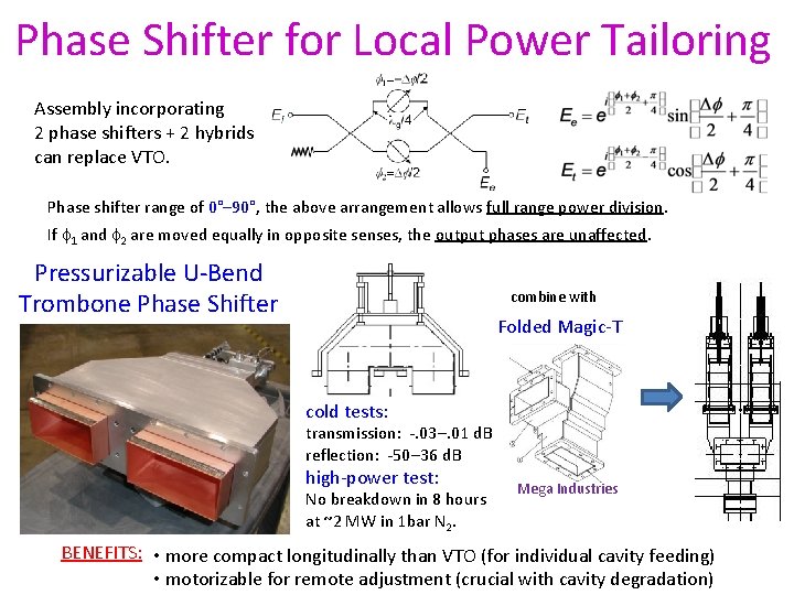 Phase Shifter for Local Power Tailoring Assembly incorporating 2 phase shifters + 2 hybrids