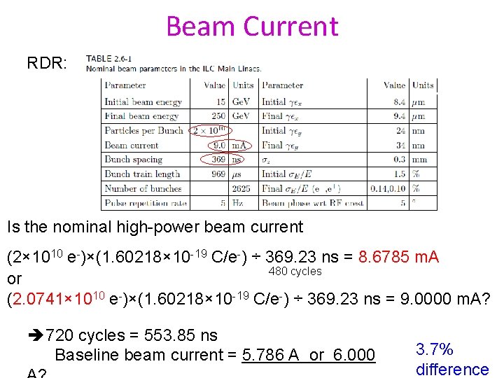 Beam Current RDR: Is the nominal high-power beam current (2× 1010 e-)×(1. 60218× 10