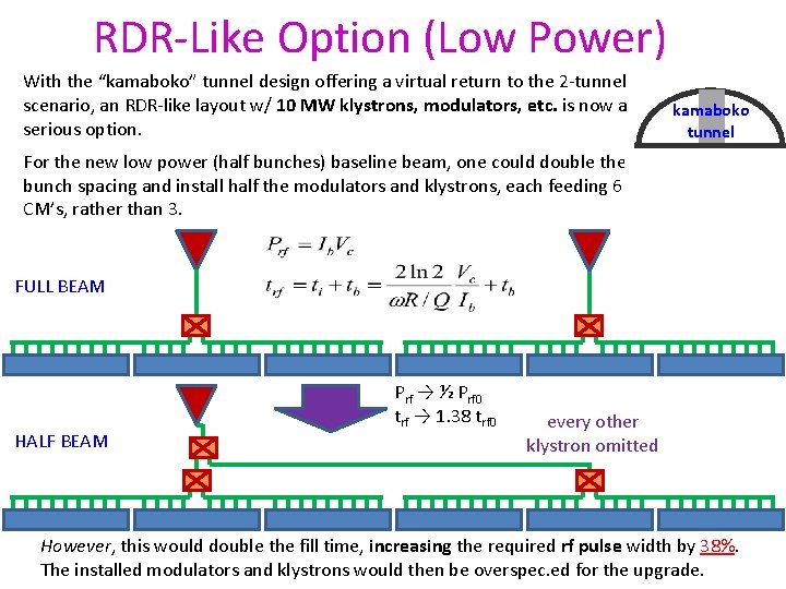 RDR-Like Option (Low Power) With the “kamaboko” tunnel design offering a virtual return to
