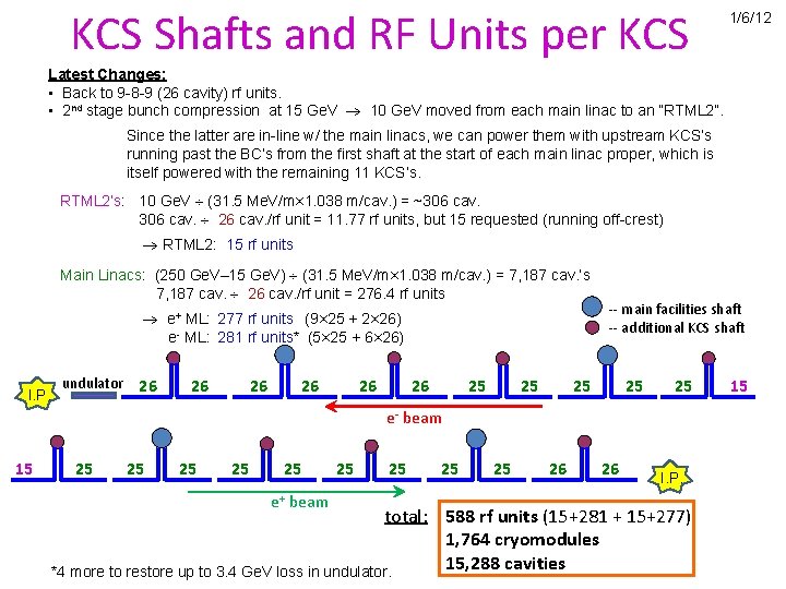 KCS Shafts and RF Units per KCS 1/6/12 Latest Changes: • Back to 9