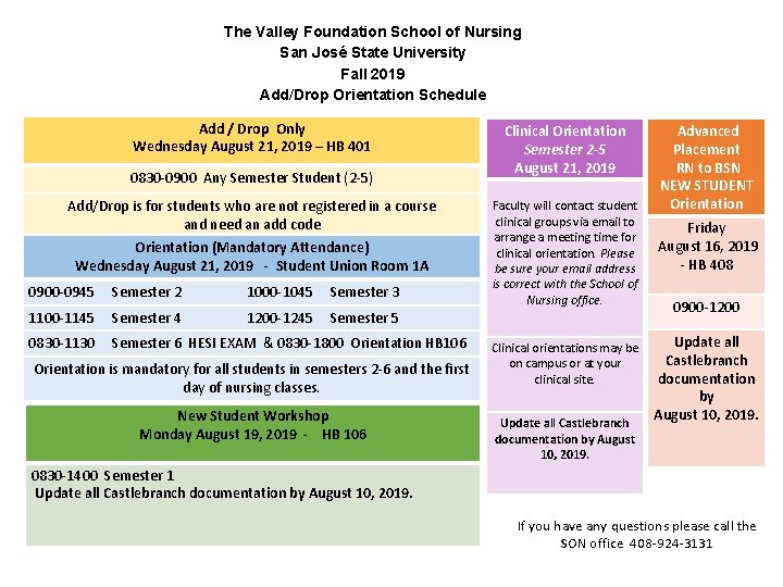 The Valley Foundation School of Nursing San José State University Fall 2019 Add/Drop Orientation