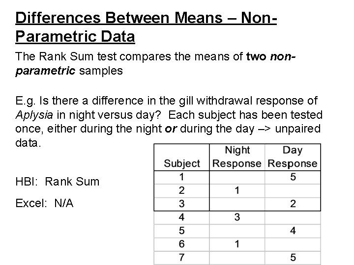 Differences Between Means – Non. Parametric Data The Rank Sum test compares the means