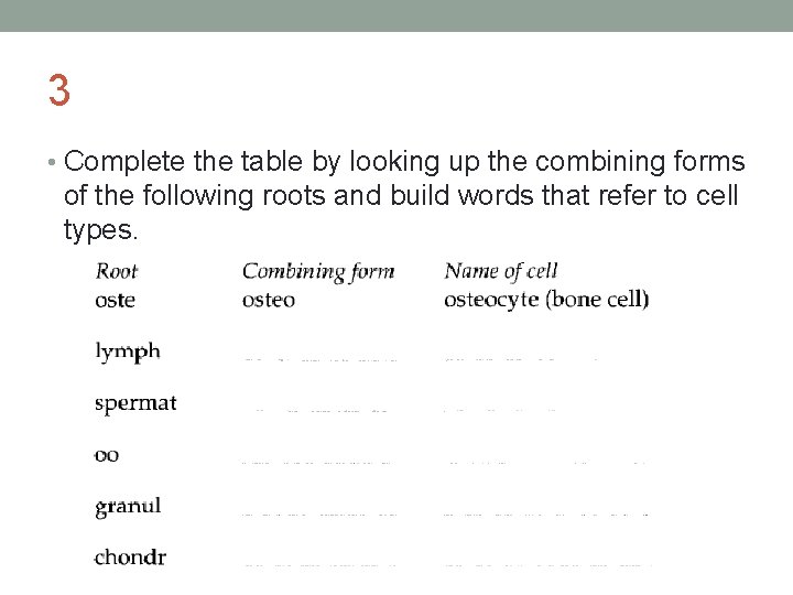 3 • Complete the table by looking up the combining forms of the following